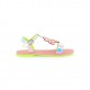 Sandale copii Billieblush pentru fata Love
