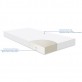 Kikka boo Saltea Fantasia Plus 60x120x8см Clouds Peach 