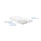 Kikkaboo Saltea Air Sense Aloe 60x120x14cm